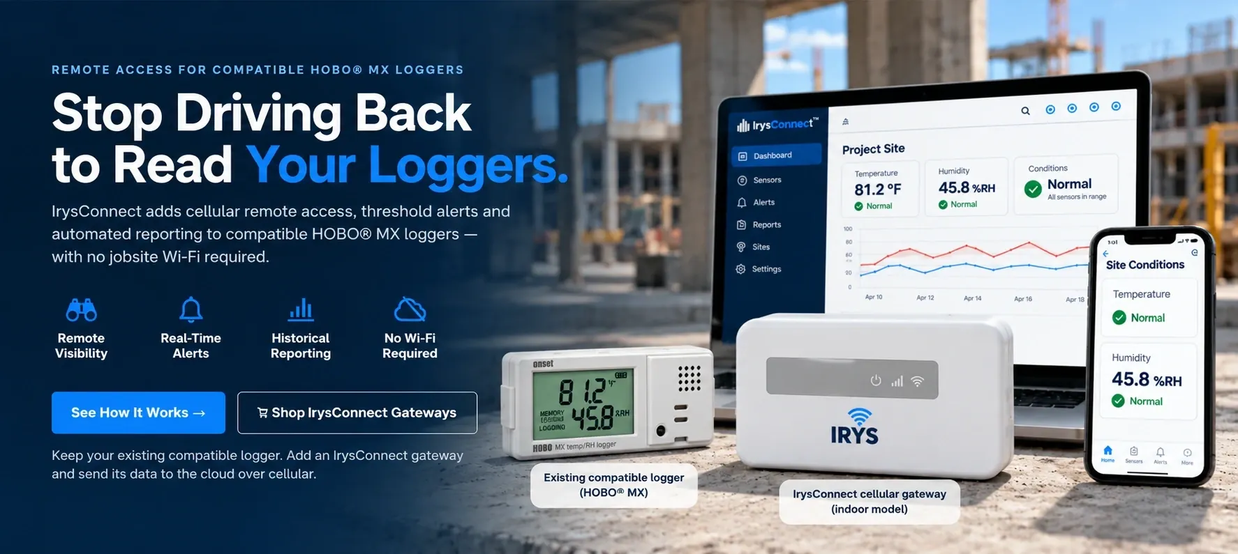 IrysConnect cellular gateway connecting a compatible HOBO MX logger to a remote dashboard with alerts and reporting